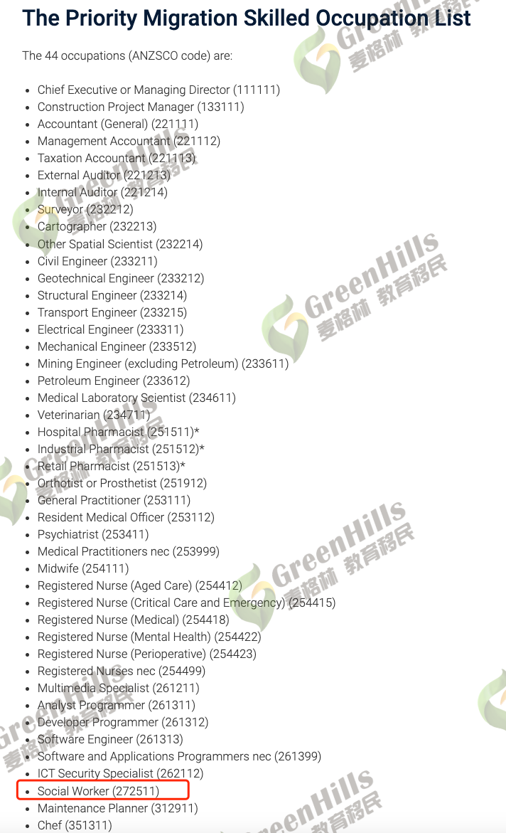 【Social Worker社工专业】留学+移民一箭双雕！薪资高，好就业，好移民——澳洲移民列表上炙手可热的“香饽饽”！